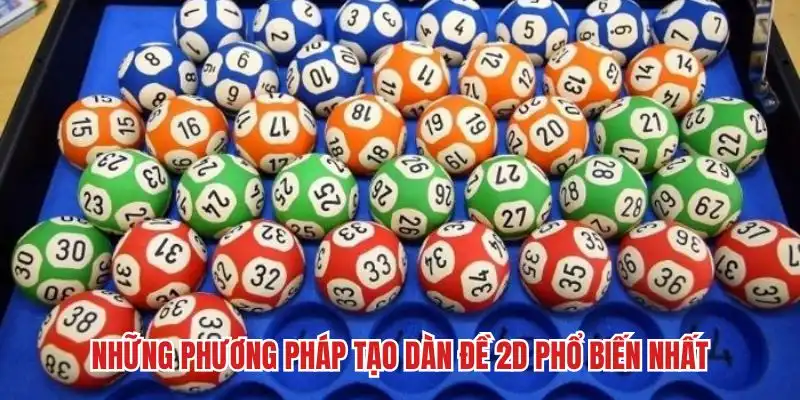 Những phương pháp tạo dàn đề 2D phổ biến nhất